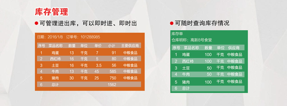 庫存管理，可隨時(shí)查詢(xún)庫存情況。