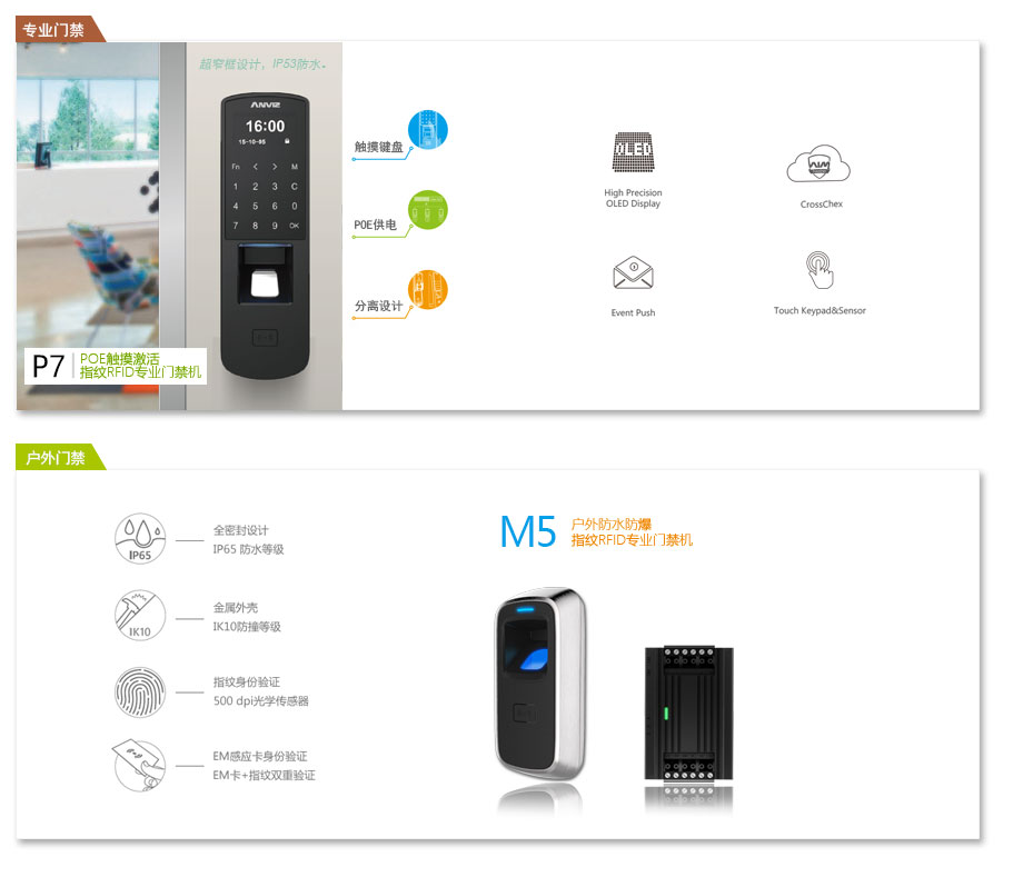 P7 Poe供電門(mén)禁、M5戶(hù)外防水防爆門(mén)禁