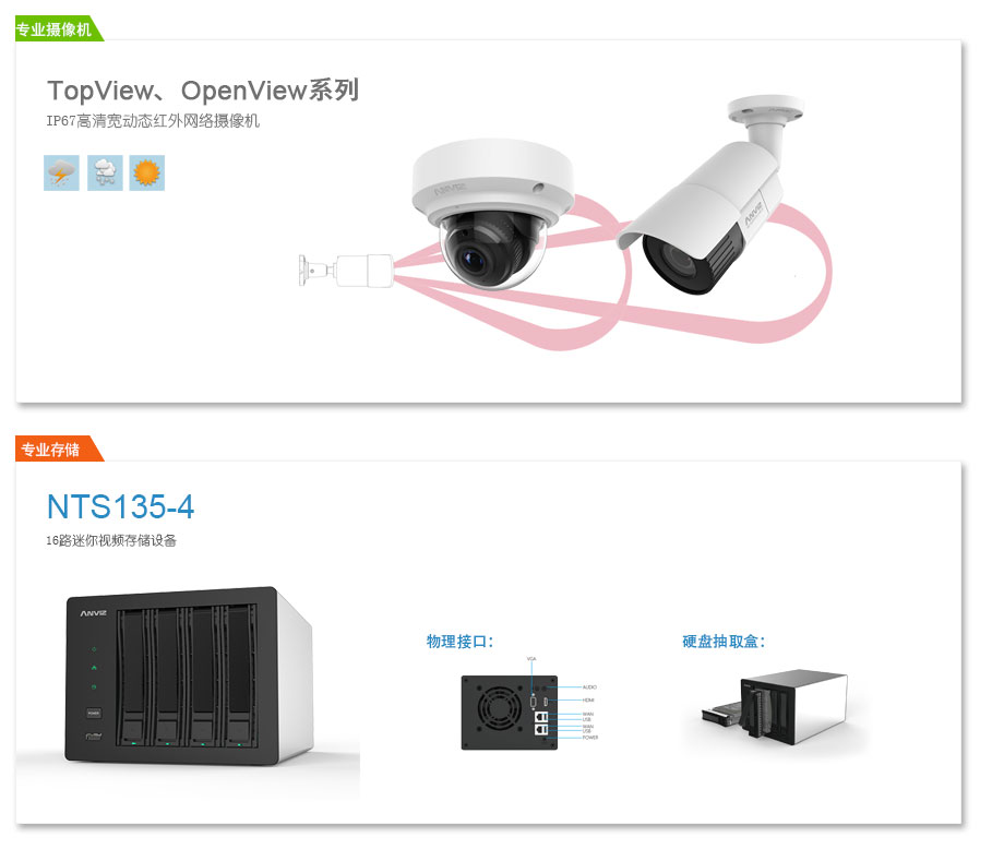 IP67高清寬動(dòng)態(tài)網(wǎng)絡(luò )攝像機、專(zhuān)業(yè)級NVR