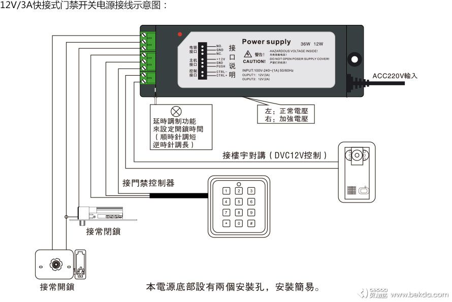 接線(xiàn)示意圖